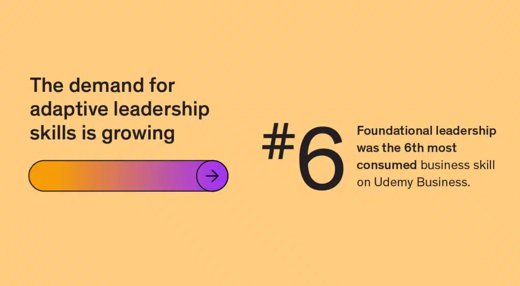The demand for adaptive leadership skills is growing